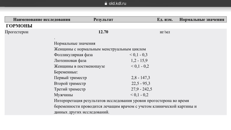 Повышенный прогестерон в лютеиновой фазе. Прогестерон 4.27. Норма прогестерона в НГ/мл в лютеиновой фазе. Прогестерон 1 триместр. Нормы прогестерона по дням цикла.