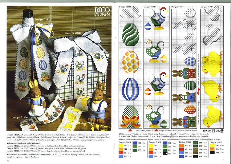 Идеи к Пасхе