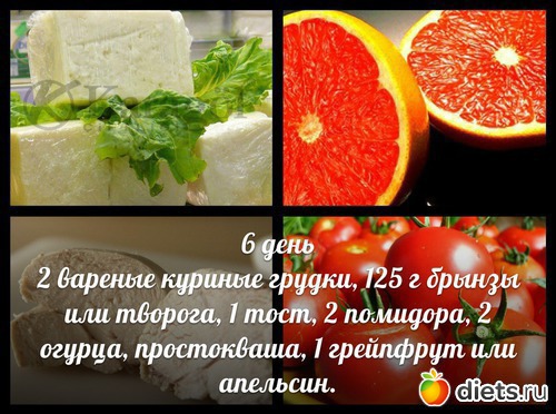 Таблица пятница 4 неделя(старт 21.04)