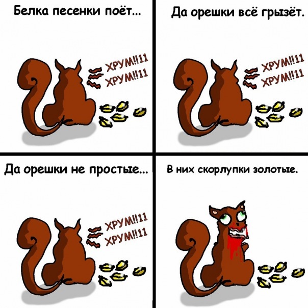 Список всего, что Вы сегодня ели.