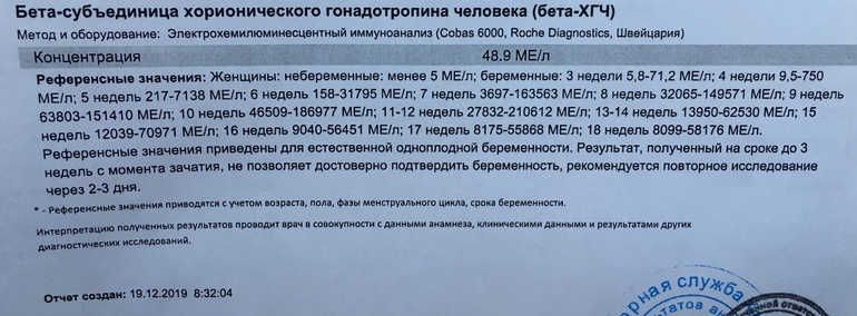 ЗБ, ВБ, В и БХБ (и планирование после них) Зачатие