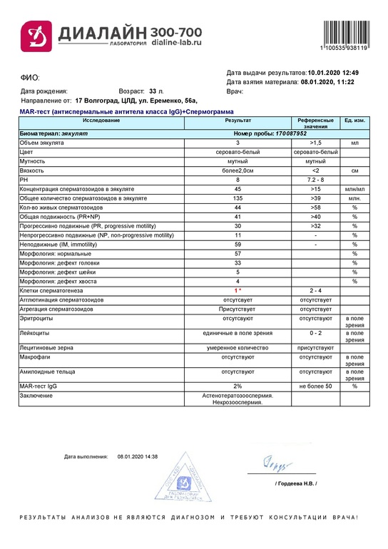 Спермограмма в Актау