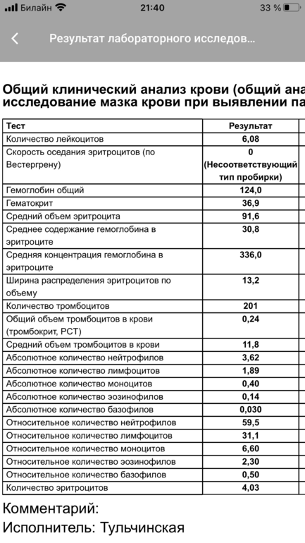 Коагулограмма / «9 месяцев»