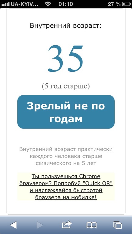 Твой внутренний возраст