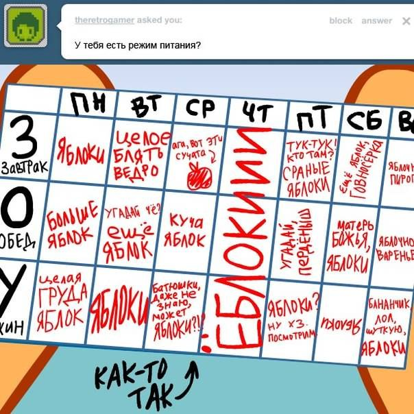 в тему к таблицам