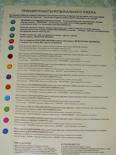 Г.-Х.Андерсен 