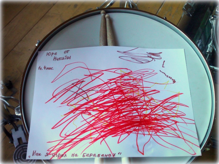 Музыкальная неделя