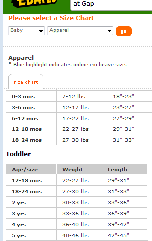 В НАЛИЧИИ одежда для девочек до 5 лет Англия, США. Почта (я в регионе)