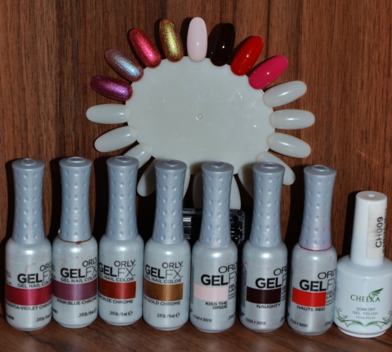 Палетка Orly Gel FX