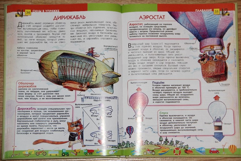 Силы в упряжке