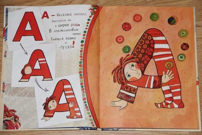 Азбука превращений