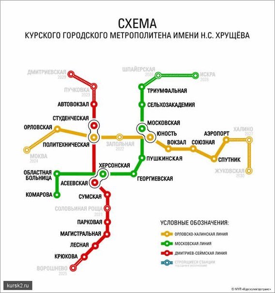 Курское метро откроется в 2020 году