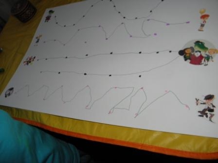 Тематический день