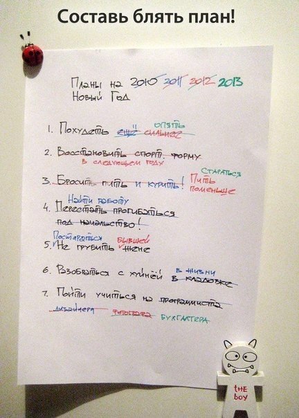 69,19 вместо отчета