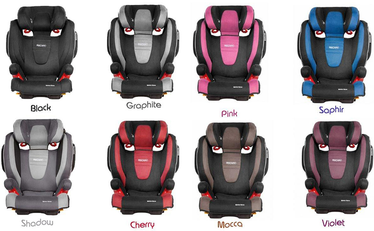 Автокресла R*e*c*a*r*o на заказ из Германии.