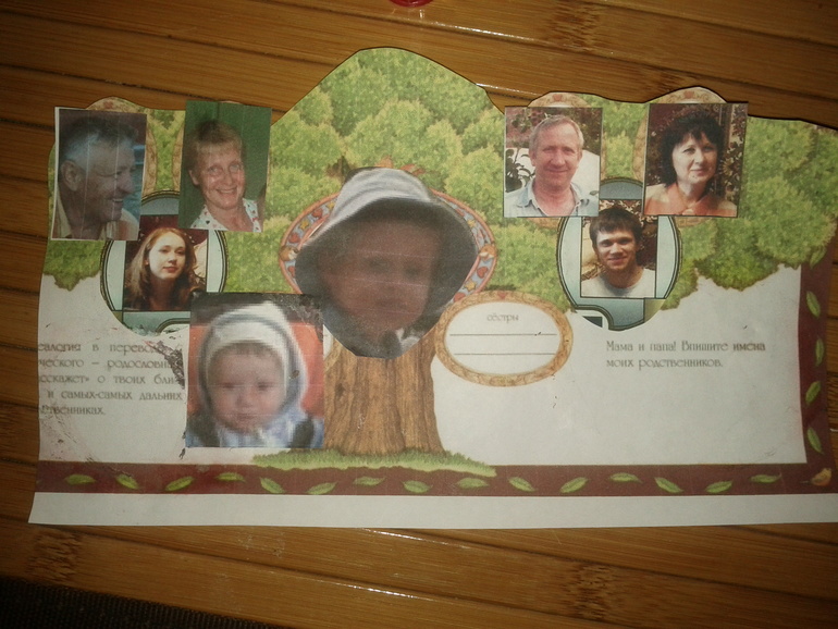 Тематическая неделя - Семья