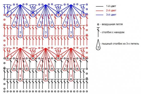 плед себе чтоб не забыть