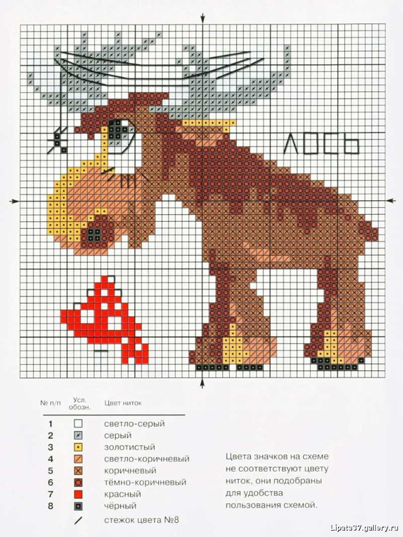 Лось схема цветная