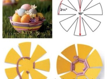 Планы на рукоделки