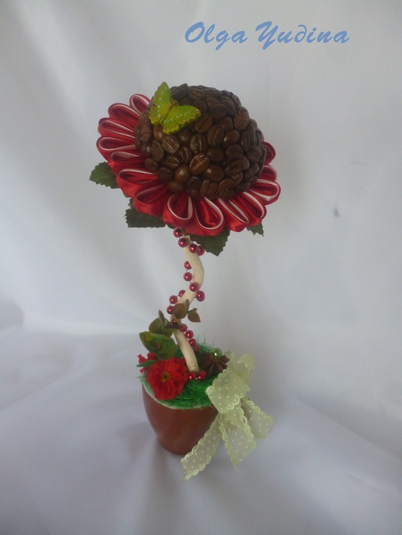 Всяко-разно от меня