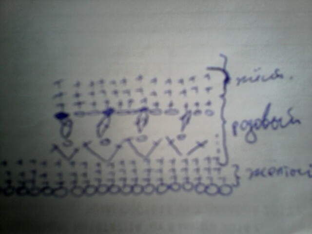 розовая маечка крючком)