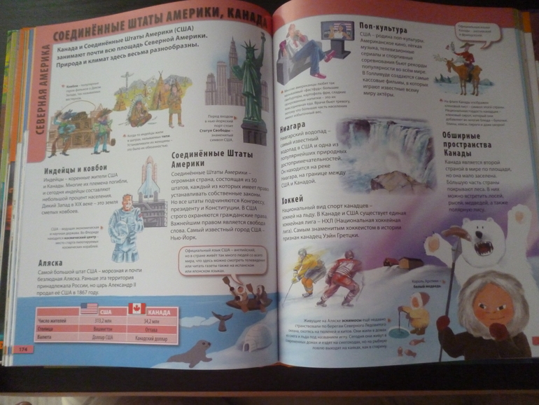 Энциклопедии про животных