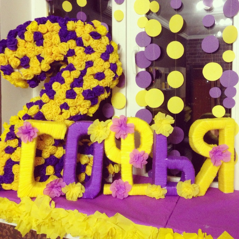 Второй День рождения