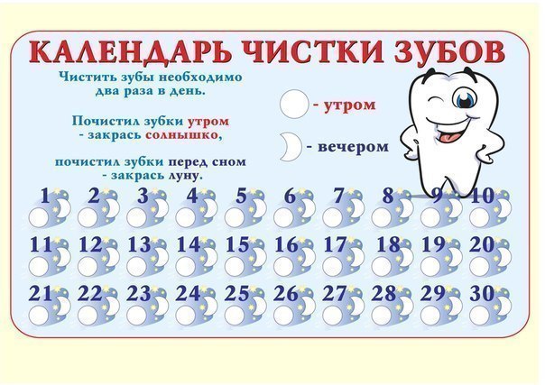 Как правильно чистить зубы детям?