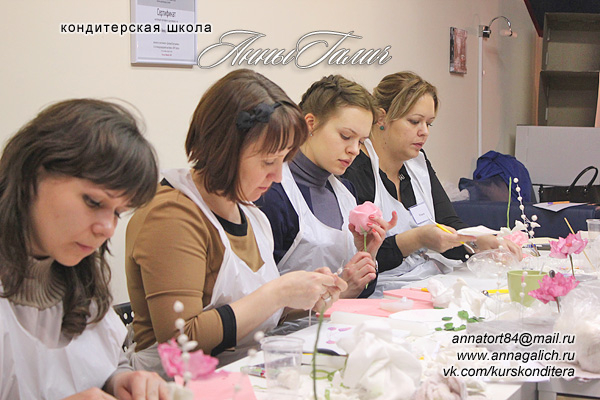 Обучение на кондитера
