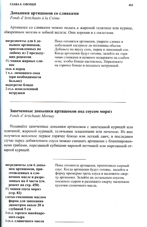 Не пропустите сезон: Артишоки!