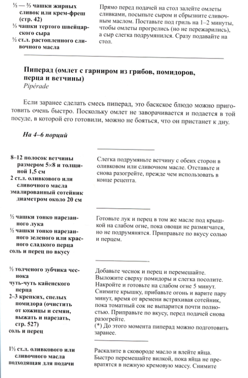 Джулия Чайлд каждый день: французский омлет и другие яйца...