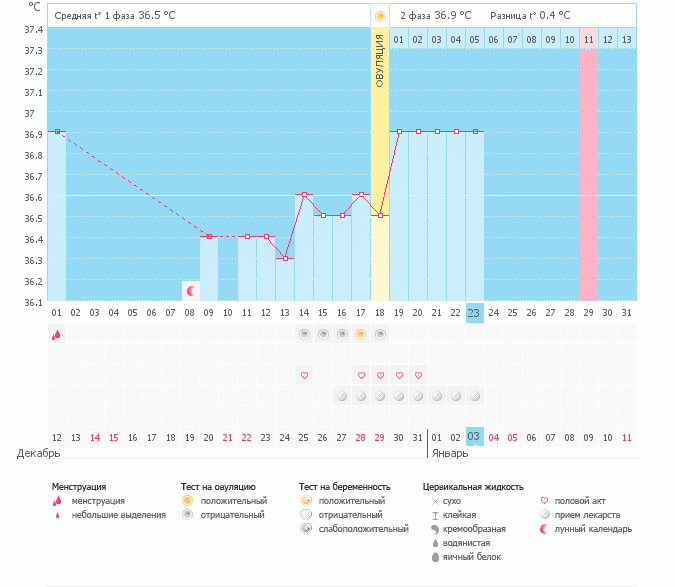 такого не было