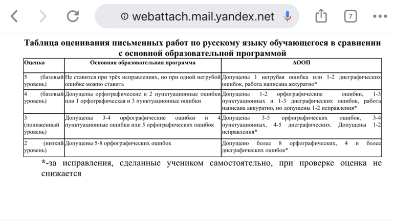 Адаптивная программа