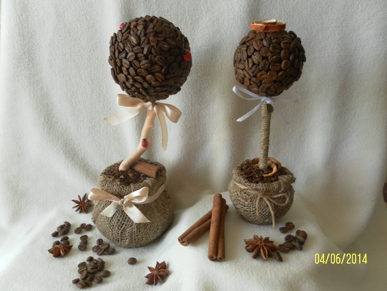 новые вкусно-кофейные топики