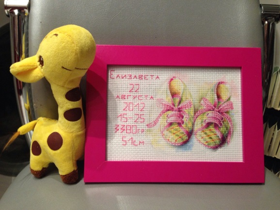 результаты голосования по 2 занятию группы № 4