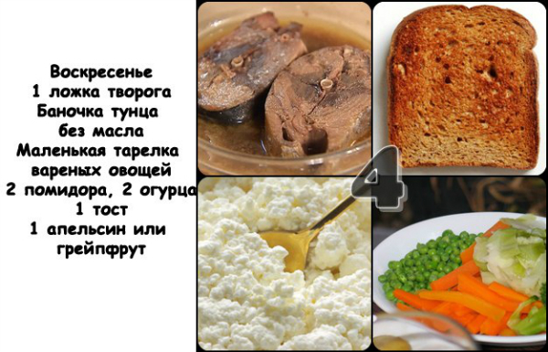 Старт 07.04! Воскресенье второй недели!