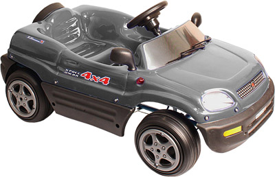 Педальный автор, нужны отзывы