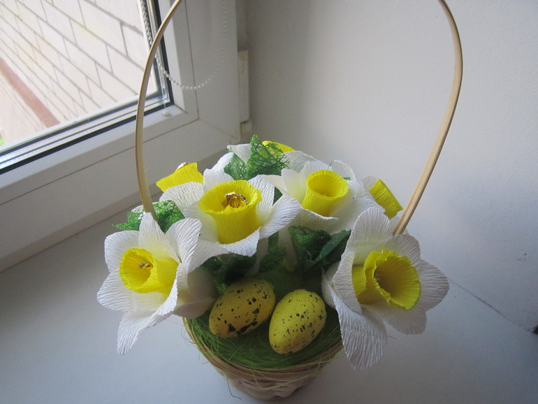 Нужка оценка со стороны