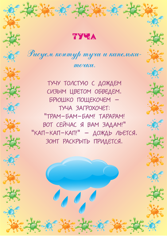 Пальчиковые игры для детей от 2 до 7 лет