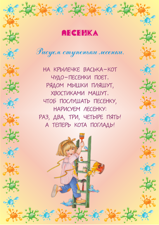 Пальчиковые игры для детей от 2 до 7 лет