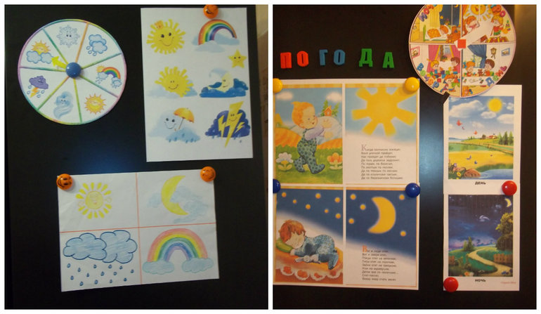 ТН Погодные явления   День 1 (солнце, облако, луна и звезды)