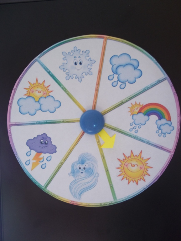 ТН Погодные явления   День 1 (солнце, облако, луна и звезды)