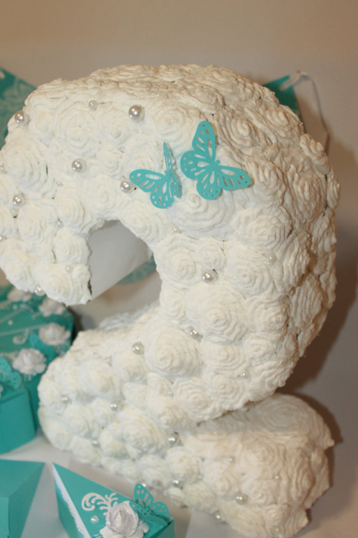 Бирюзовый набор