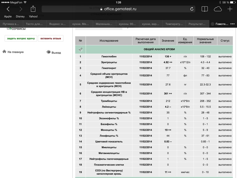 Температура и больше ничего конкретного((( что может быть?
