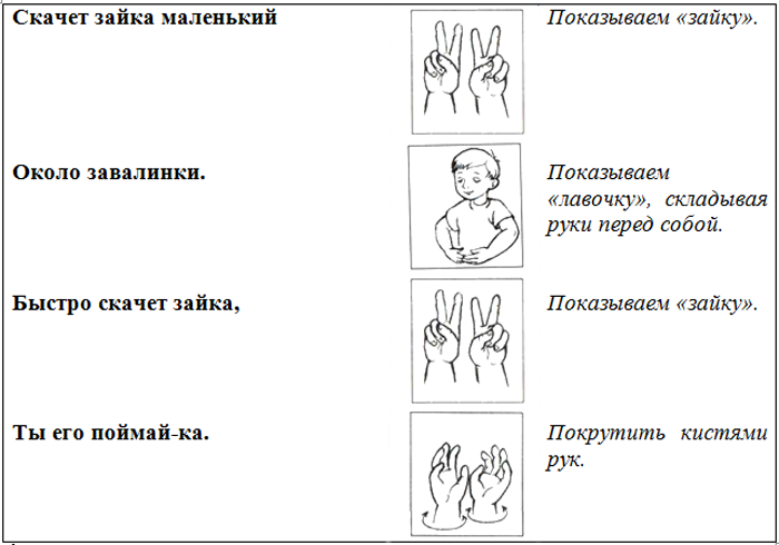 Скачут зайки на лужайке схема предложения