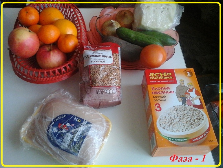 извиняюсь, но, диета курица и овощи отзывы ошибаетесь