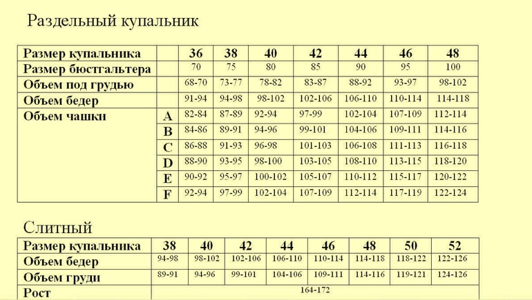 Девочки, лето 2014 не за горами, кто за купальниками???
