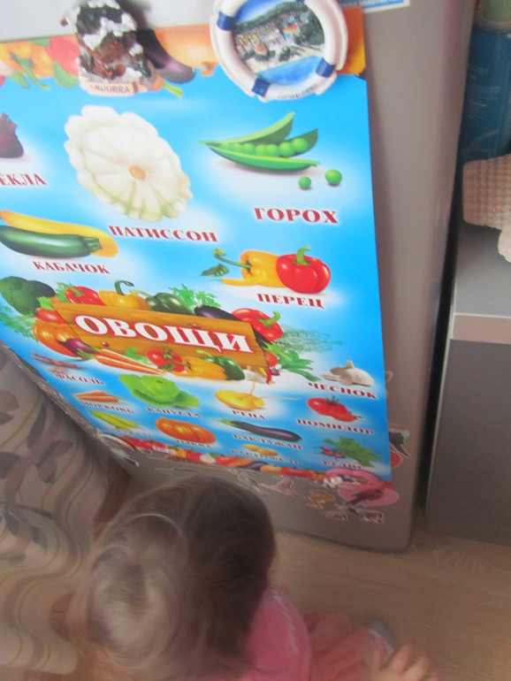 ТН