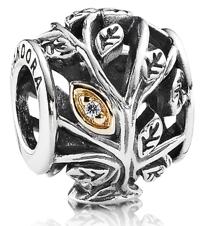 Бусины и шармы в стиле Pandora обновлено