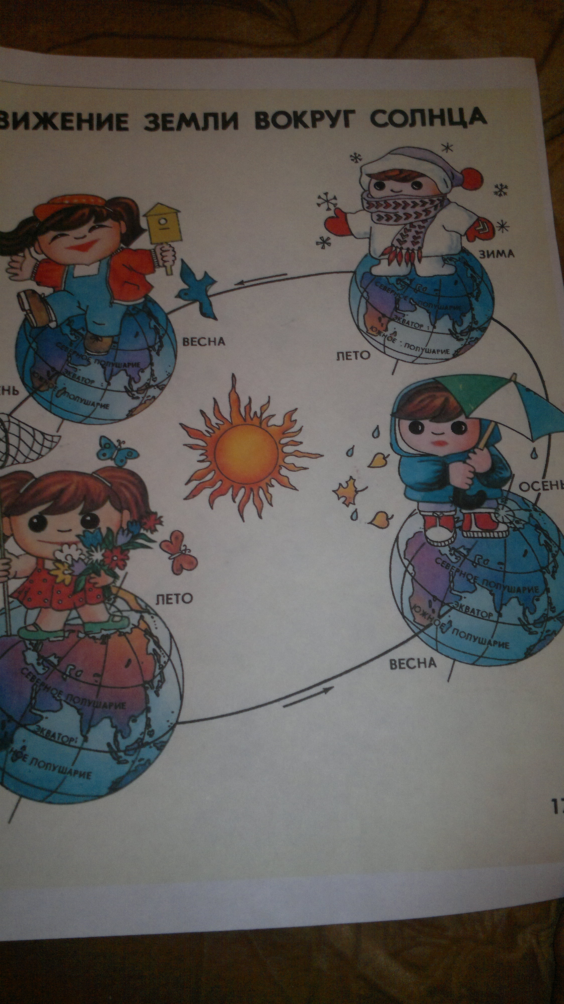 ТН Весна День 1